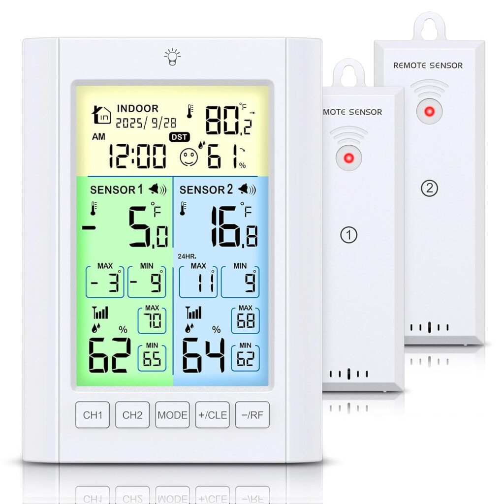 Temracha Wireless Freezer Thermometer with Alarm